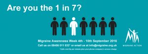 Migraine Awareness Week 1 in 7